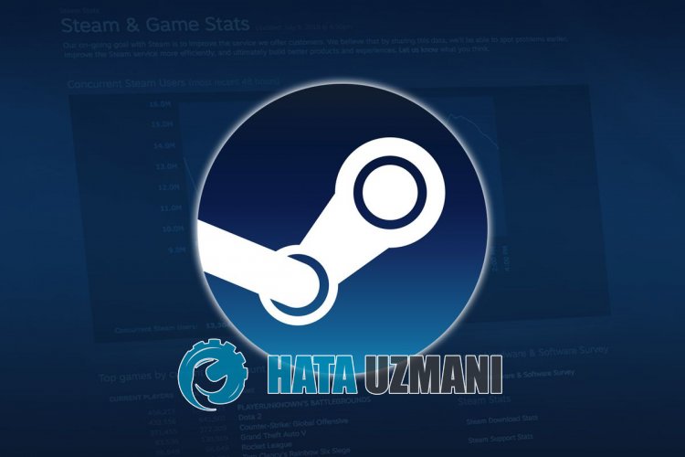 Düzeltme: Steam You've Made Too Many Requests Recently Hatası